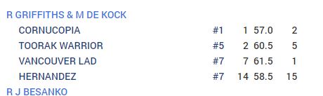 DeKock.JPG