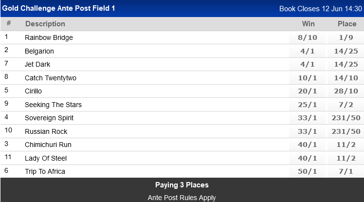 Screenshot_2021-05-31WorldSportsBetting-SAsPremierSportsBettingSite1.png