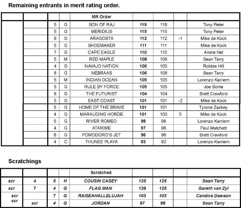 BetwaySummerCupFinalLogPressRelease-Approved_Page_3.jpg