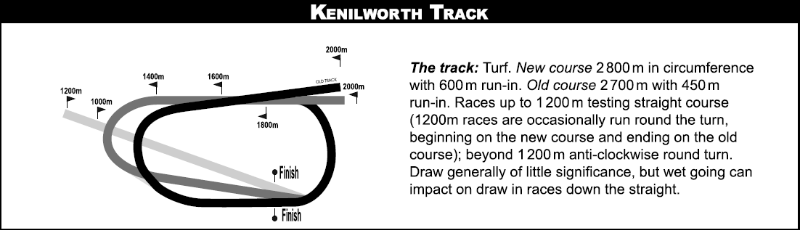 KENTRACK_2020-12-01.png