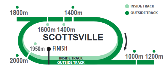 SCOTTSVILLE.png