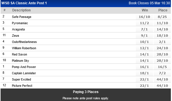 Screenshot2022-02-21at20-41-10WorldSportsBetting-SAsPremierSportsBettingSite.png