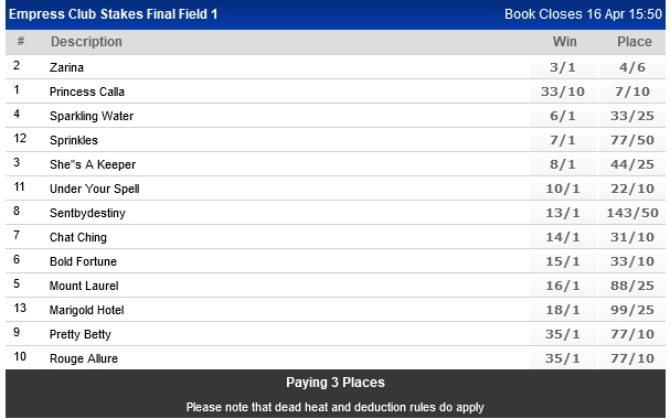 Screenshot2022-04-11at13-44-34WorldSportsBetting-SAsPremierSportsBettingSite.png