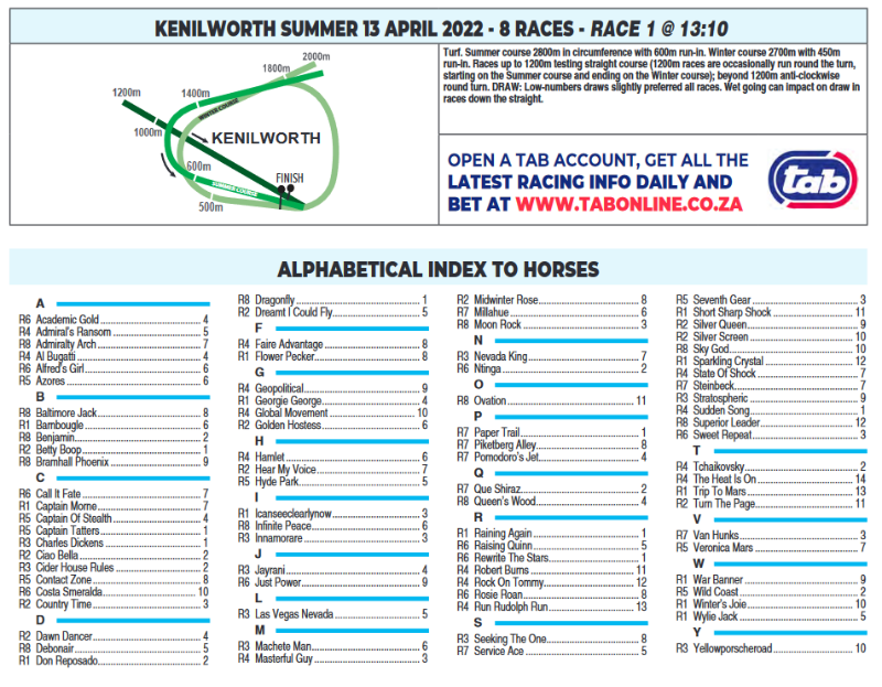 Screenshot2022-04-13at08-08-05KENILWORTH2022.04.13.pdf.png
