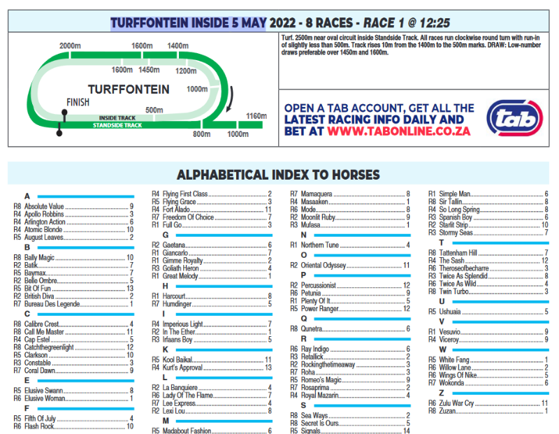 Screenshot2022-05-04at21-49-13TURFFONTEIN2022.05.05.pdf.png