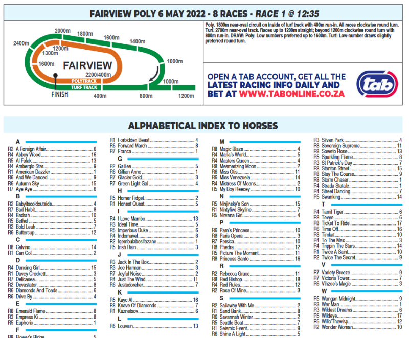 Screenshot2022-05-06at07-29-17FAIRVIEW2022.05.06.pdf.png