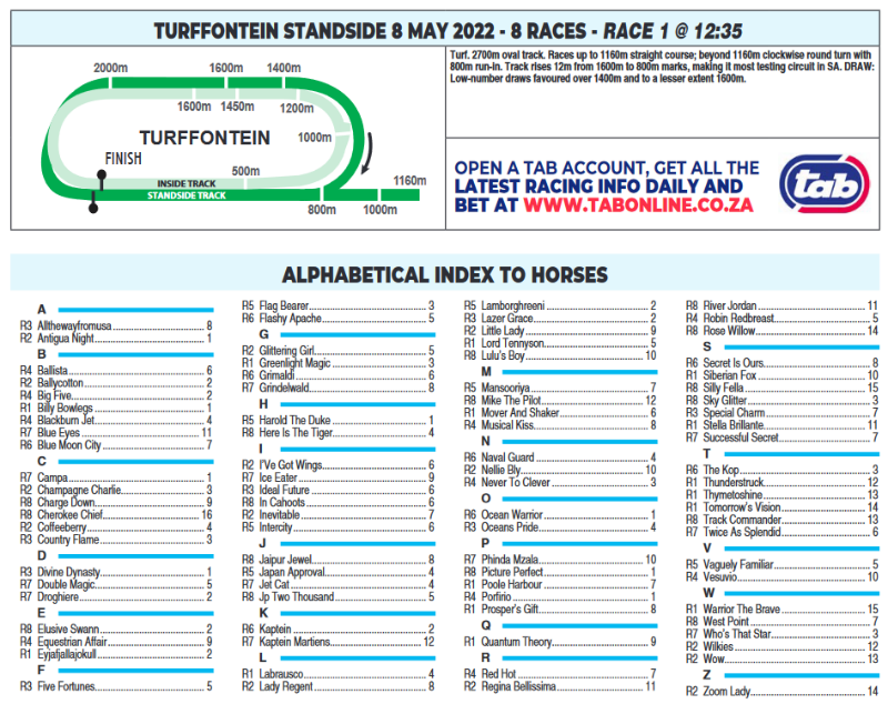 Screenshot2022-05-07at22-00-40TURFFONTEIN2022.05.08.pdf.png