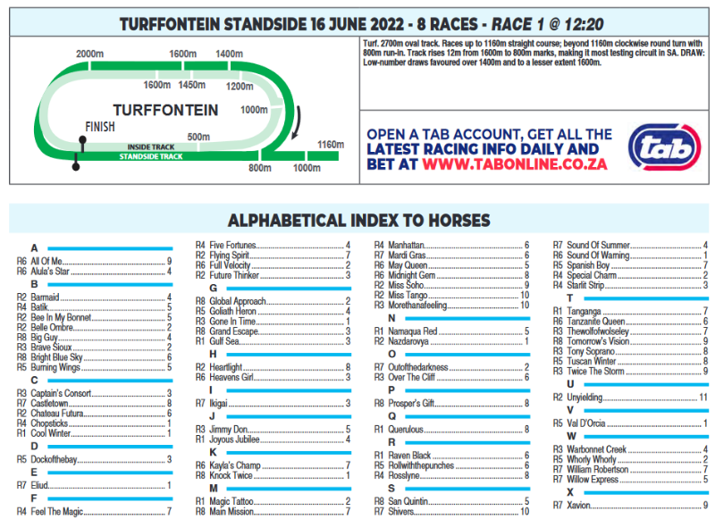 Screenshot2022-06-15at19-46-09TURFFONTEIN2022.06.16.pdf.png