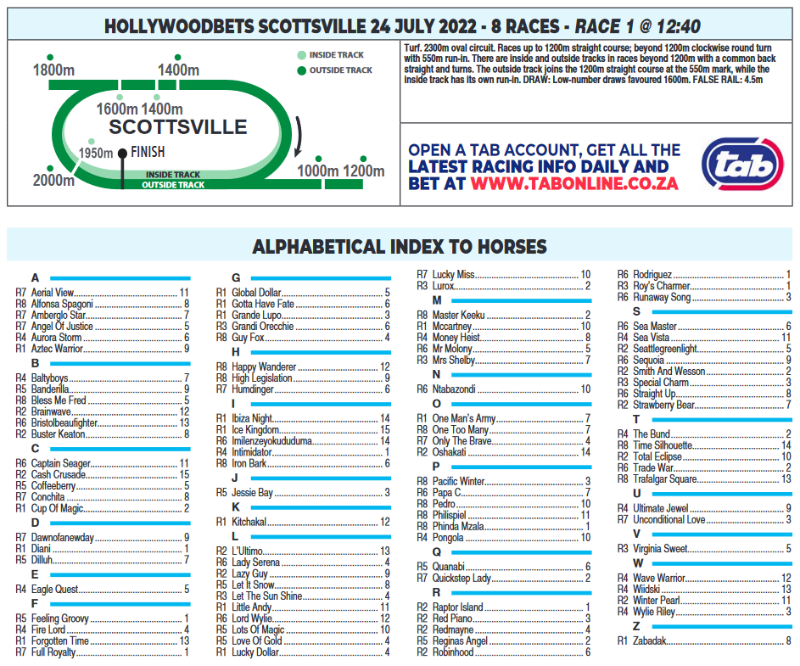 Screenshot2022-07-23at23-10-23HOLLYWOODBETSSCOTTSVILLE2022.07.24.pdf.png