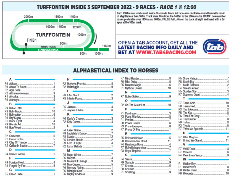 Screenshot2022-09-02at19-02-13CFSA_TURFFONTEIN2022.09.03.indb-TURFFONTEIN2022.09.03.pdf.png