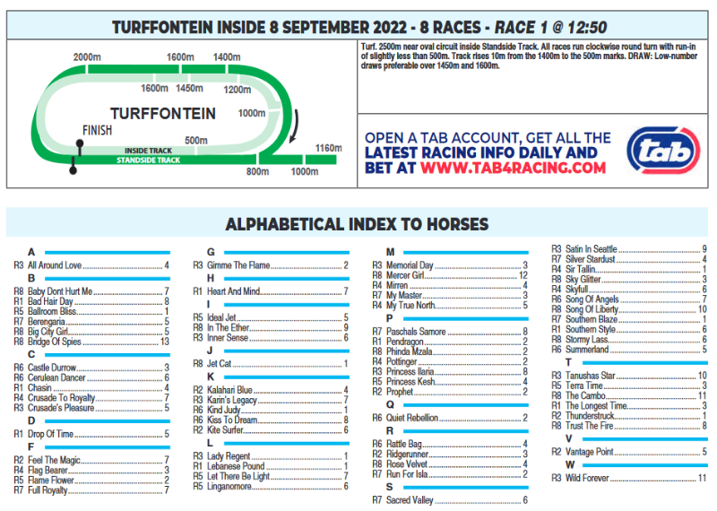 Screenshot2022-09-08at07-37-56CFSA_TURFFONTEIN2022.09.08.indb-TURFFONTEIN2022.09.08.pdf.png
