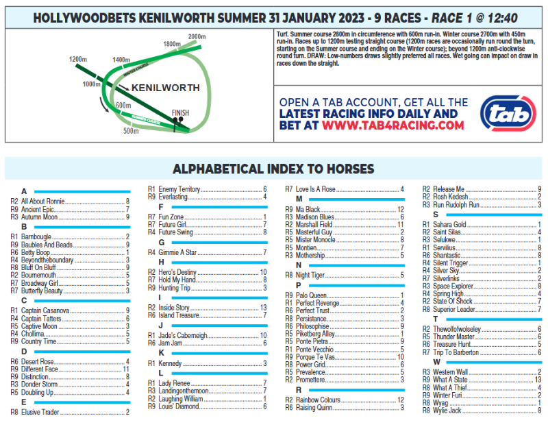 Screenshot2023-01-31at00-16-38CFSA_KENILWORTH2023.01.31.indb-HOLLYWOODBETSKENILWORTH2023.01.31.pdf.png