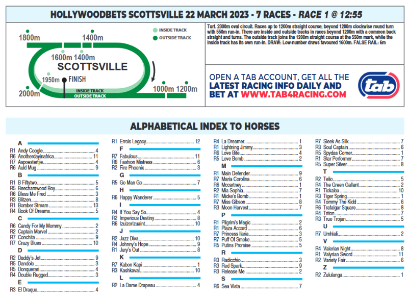 Screenshot2023-03-22at08-08-37HOLLYWOODBETSSCOTTSVILLE2023.03.22.pdf.png