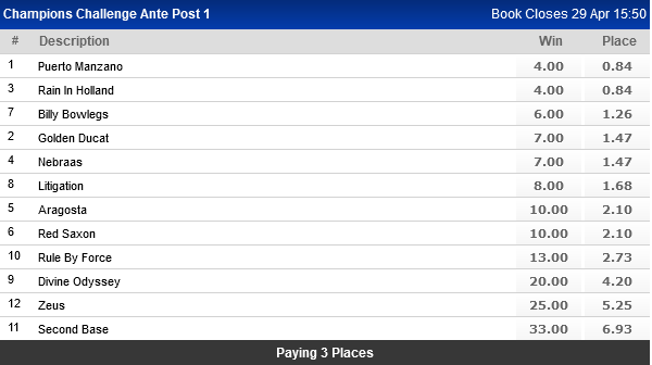 Screenshot2023-04-17at18-51-45WorldSportsBetting-SAsPremierSportsBettingSite.png