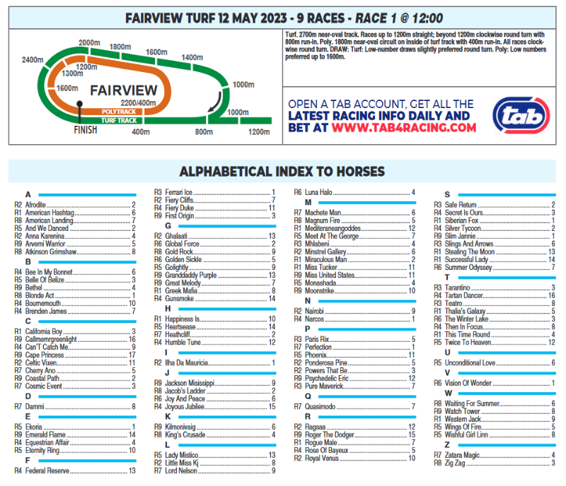 Screenshot2023-05-12at08-10-47FAIRVIEW2023.05.12.pdf.png