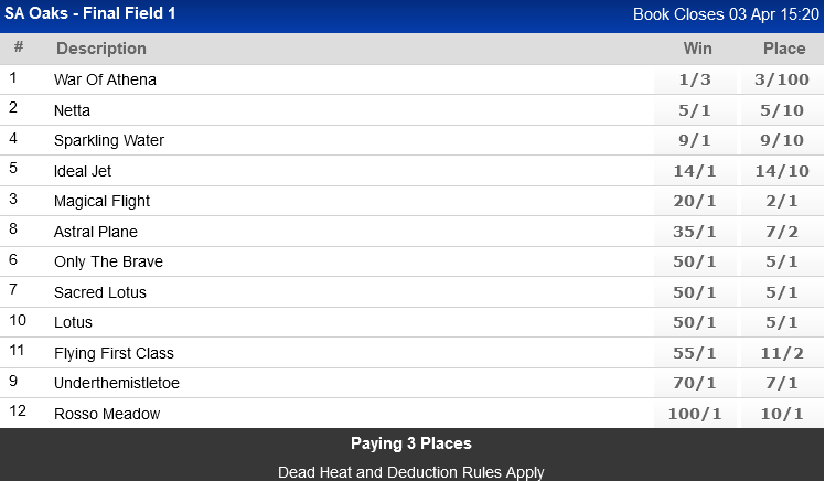 Screenshot_2021-03-29WorldSportsBetting-SAsPremierSportsBettingSite2.png