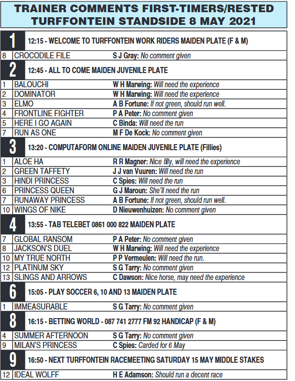 Screenshot_2021-05-07TURFFONTEIN20210508pdf.png
