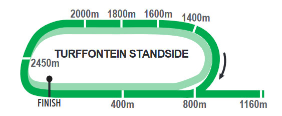 TurffStandside.png