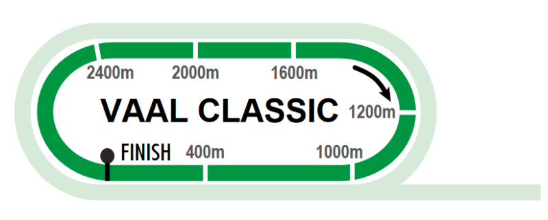 VAALCLASSIC2_2021-09-15.png