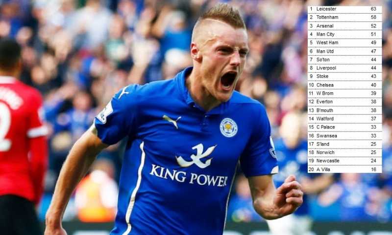 Vardy.jpg