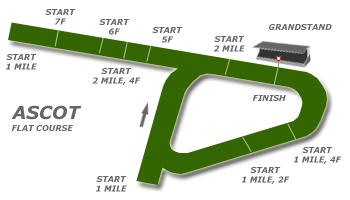 ascot.gif