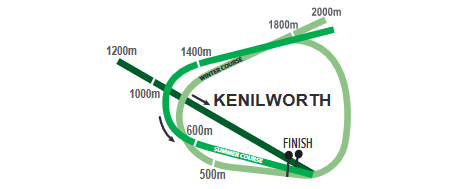kenilworth_2021-11-30.png