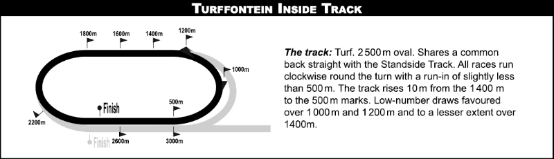 turfinfull_2020-11-10.png