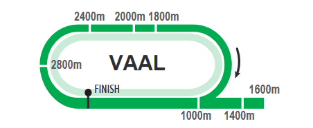 vaal_2021-10-27.png
